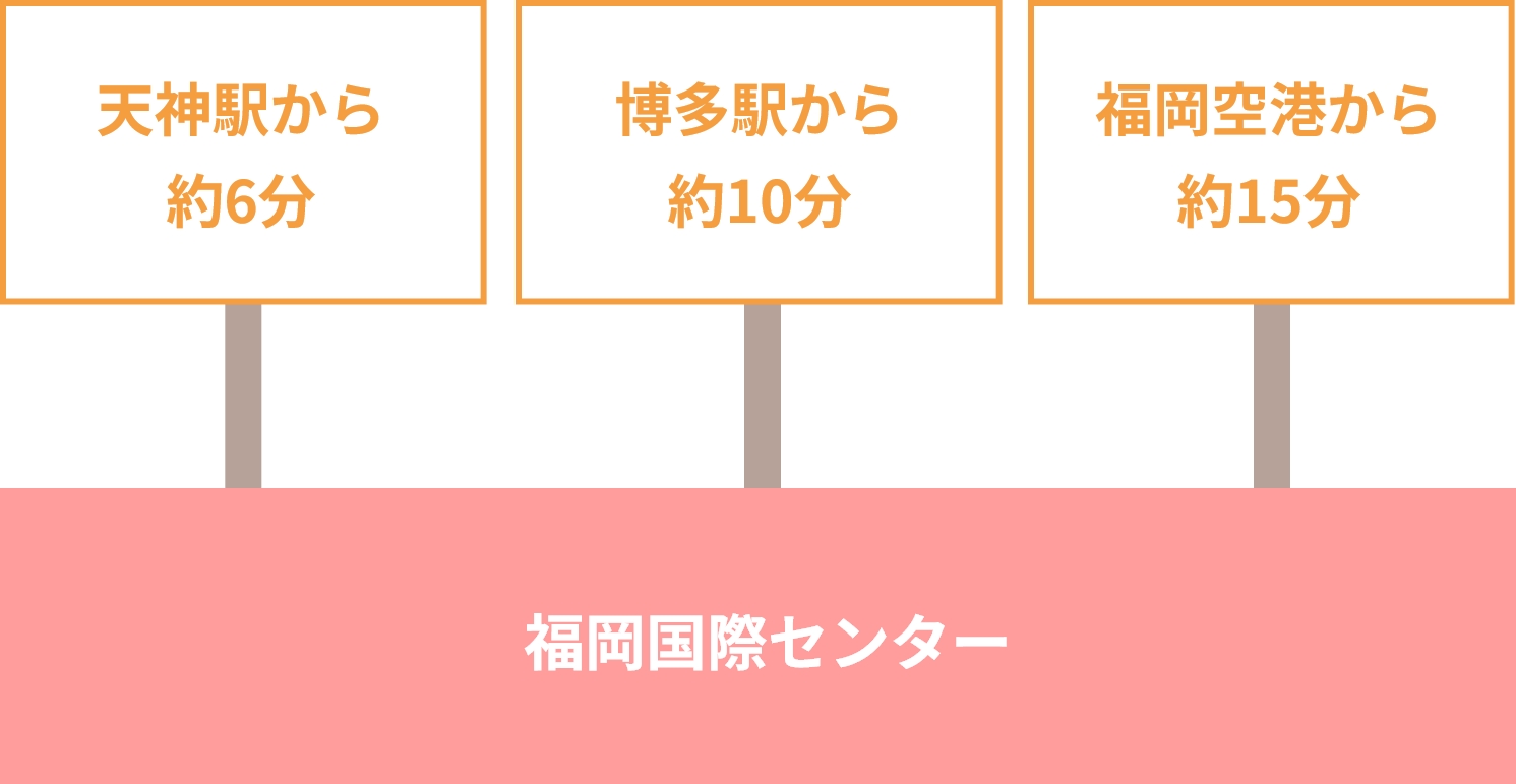 タクシーのご案内